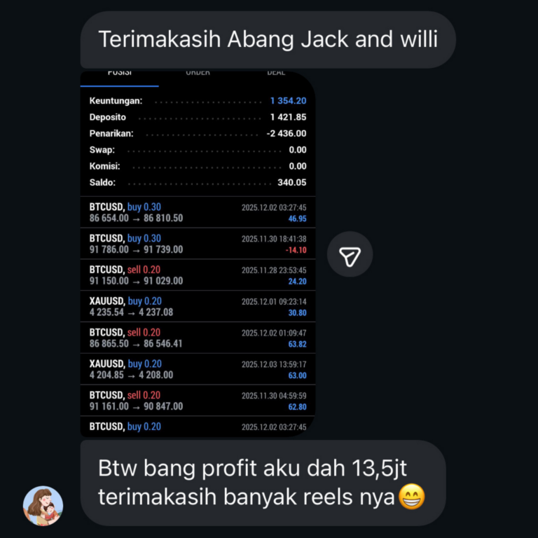 hasil member 2
