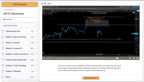 Preview materi Bootcamp ICT JW Trading Academy
