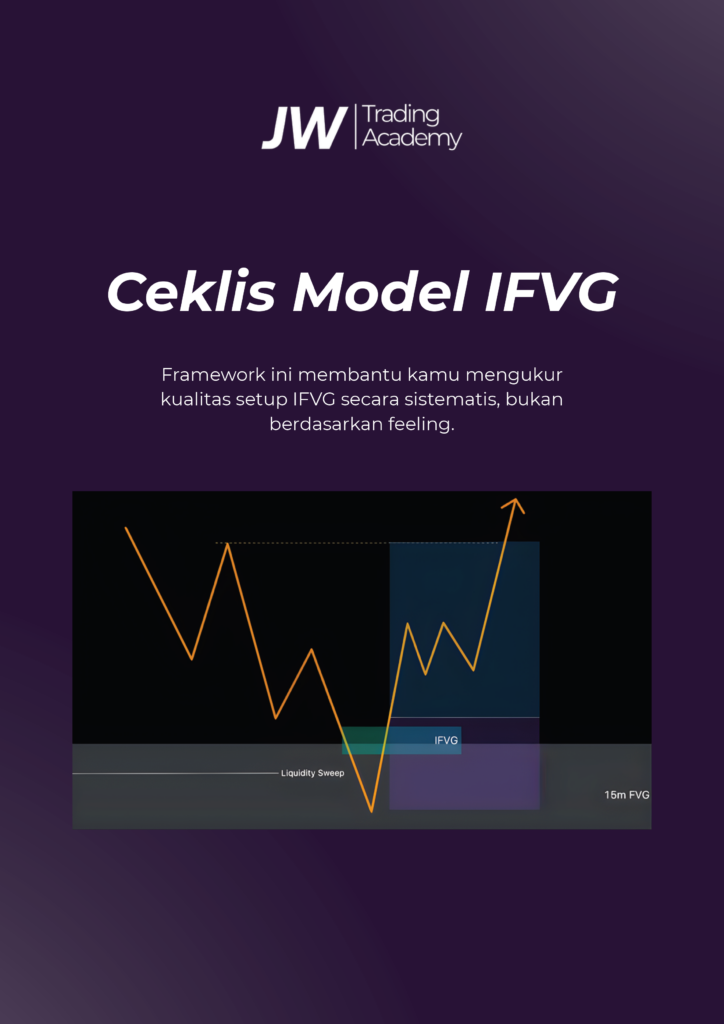 Checklist strategi IFVG trading JW Trading Academy