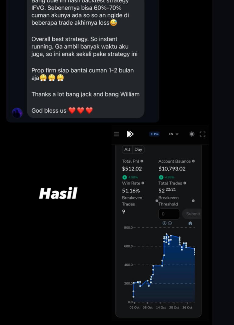Testimoni trader member JW Trading Academy