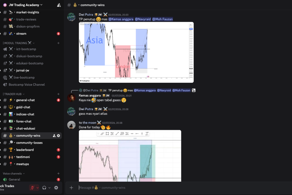 Komunitas trading Discord JW Trading Academy
