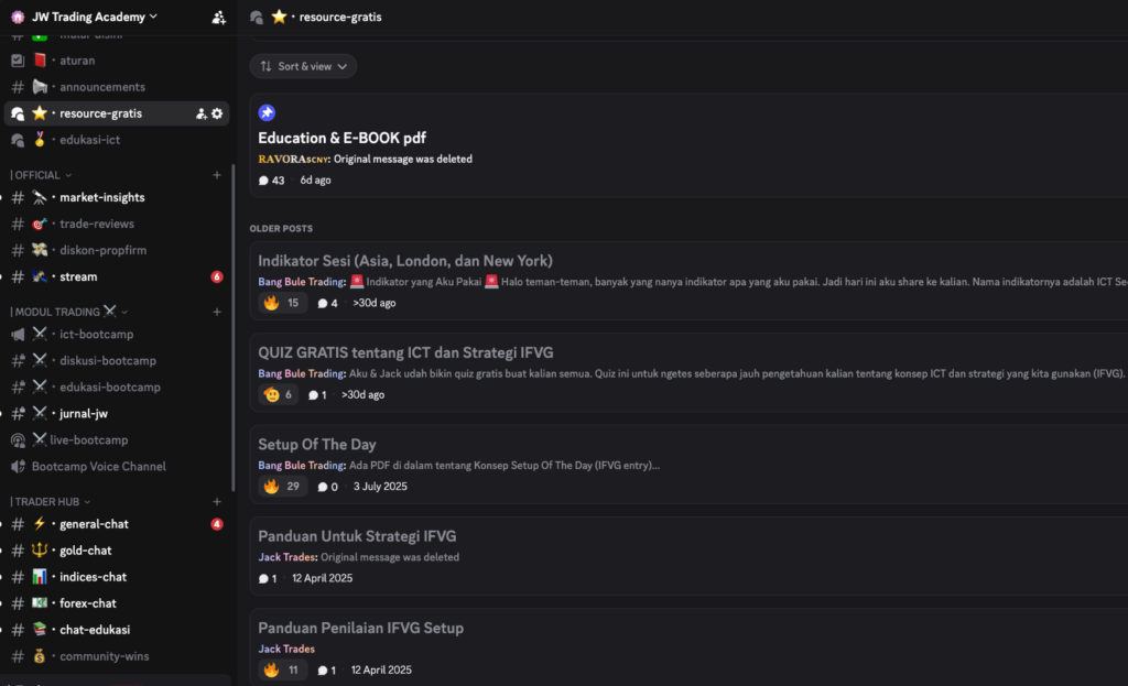 Komunitas trading Discord JW Trading Academy