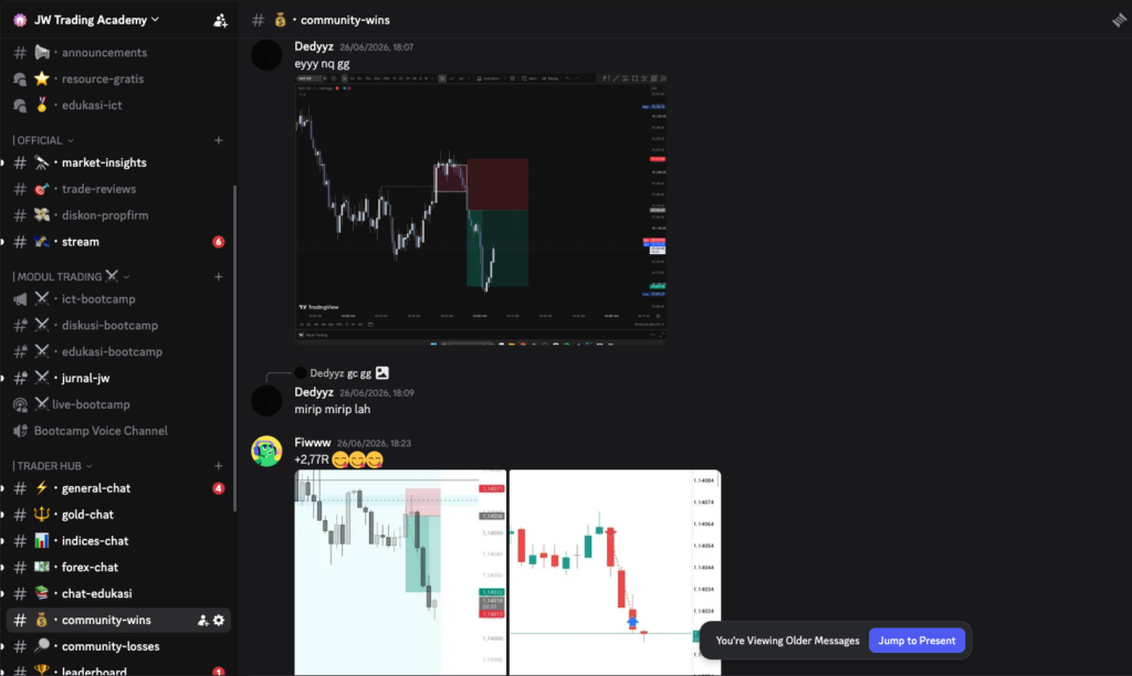 Komunitas trading Discord JW Trading Academy