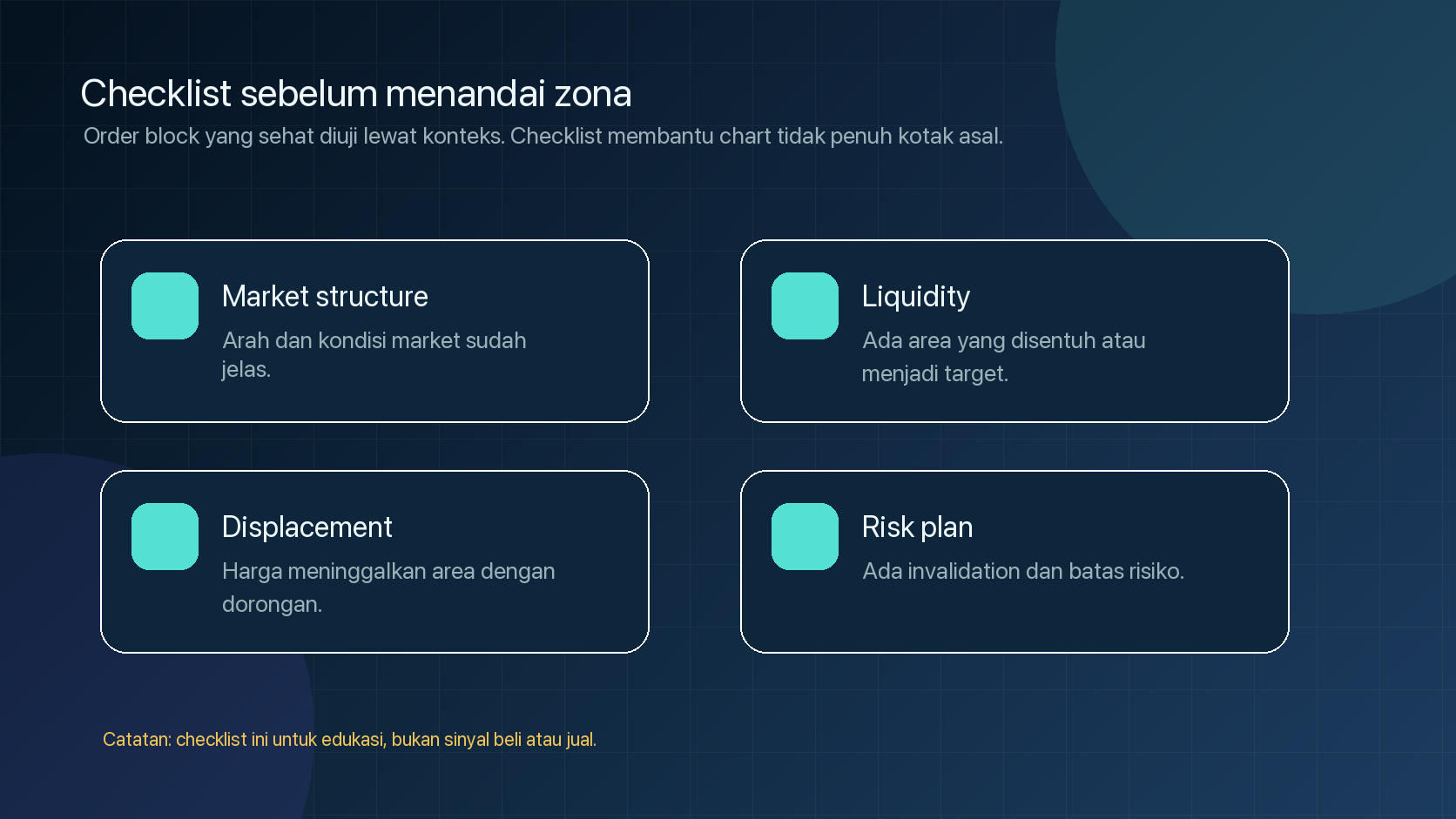 Checklist edukasi untuk menilai order block dari struktur market, liquidity, displacement, dan risk plan